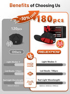 Red Light Therapy Cap for Hair