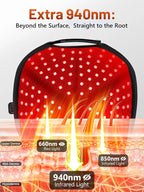 Red Light Therapy Cap for Hair