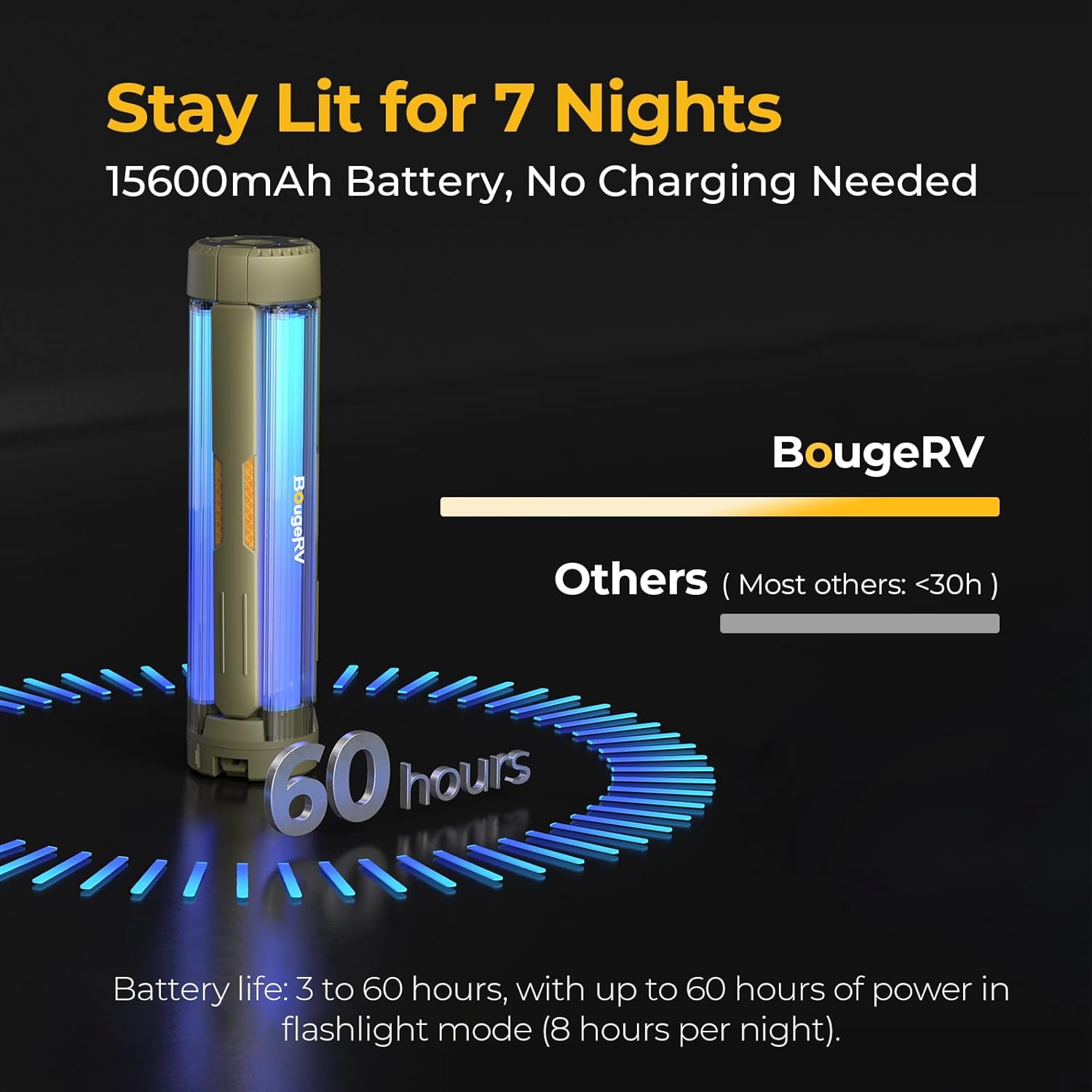 15600mAh Telescopic Camping Light Waterproof