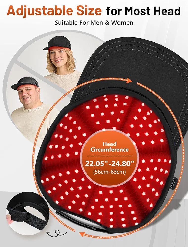 Red Light Therapy Cap for Hair