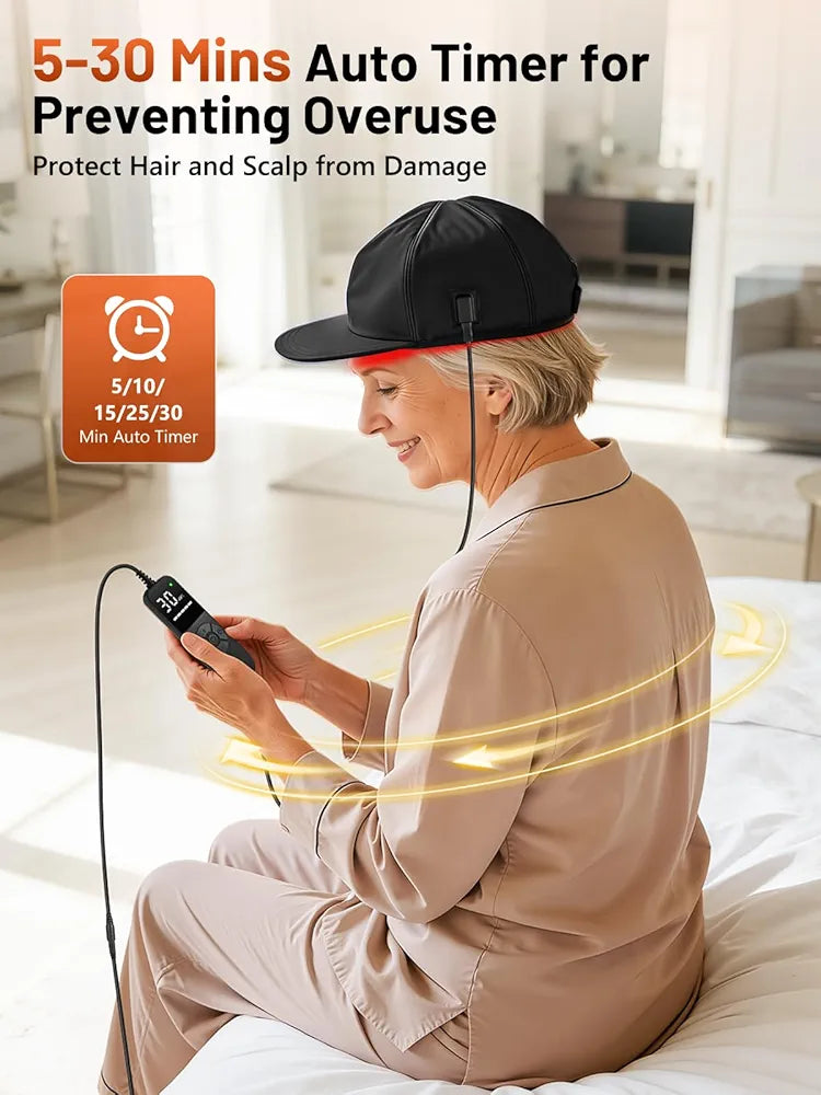Red Light Therapy Cap for Hair